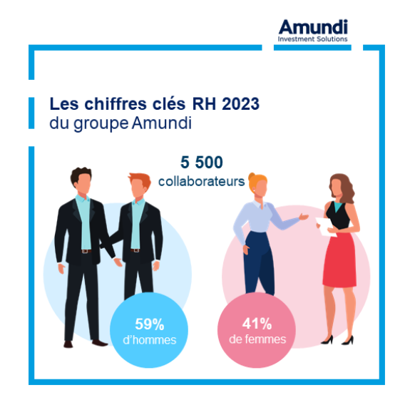 Corporate - Pourquoi nous rejoindre - RH3