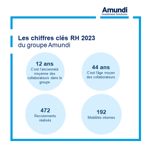 Corporate - Pourquoi nous rejoindre - RH4