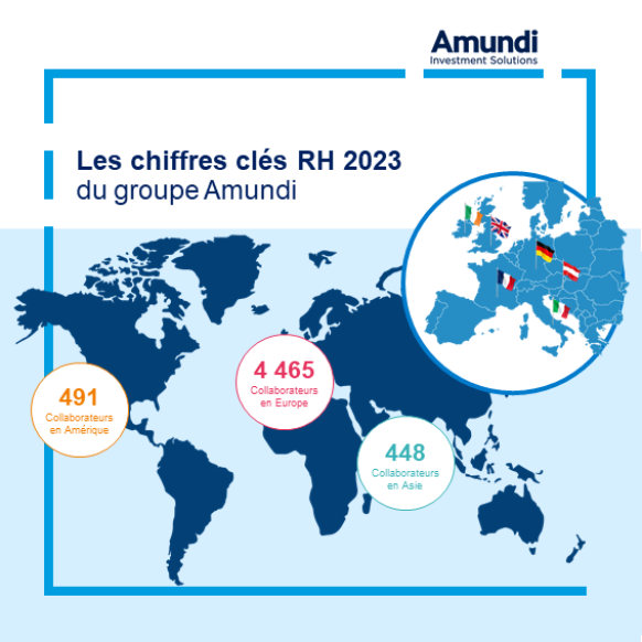 Corporate - Pourquoi nous rejoindre - RH5