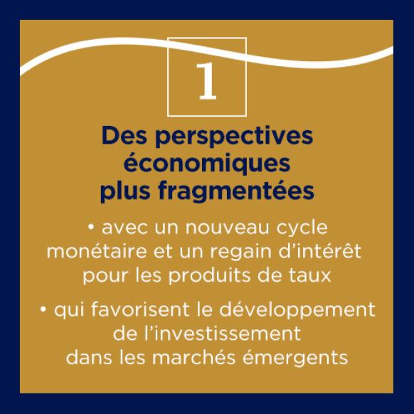 corporate- slider 1 tendances longterme gb maj