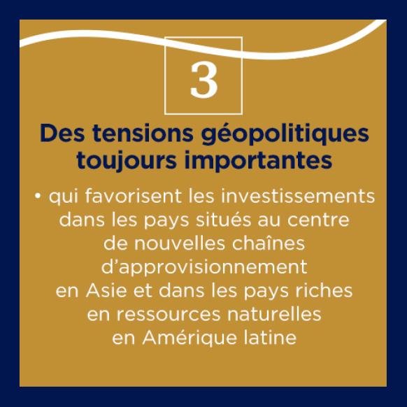 corporate- slider 3 tendances longterme gb maj
