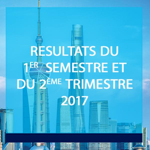 Corporate - Actualité - Résultats - 2017 T2 et S1