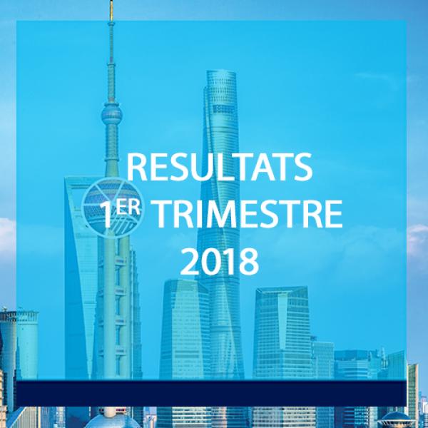 Corporate - Actualité - Résultats - 2018 T1