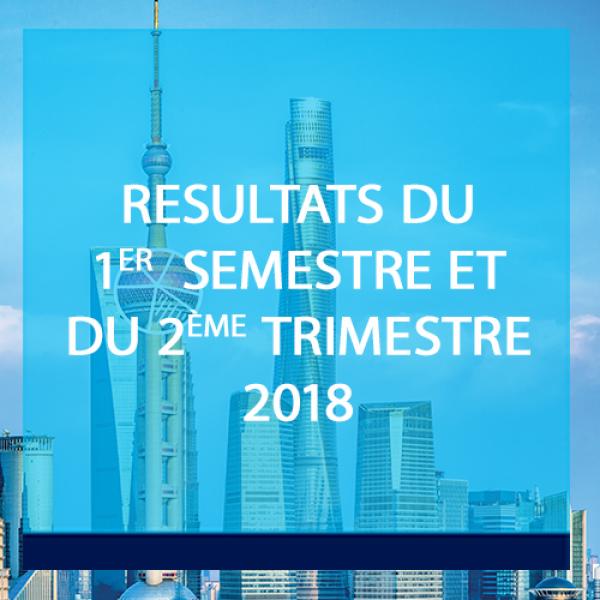 Corporate - Actualité - Résultats - 2018 T2 et S1