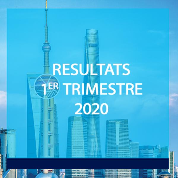 Corporate - Actualité - Résultats - 2020 T1