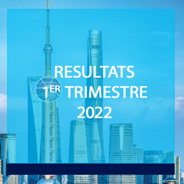 Corporate - Actualité - Résultats - 2022 Q1