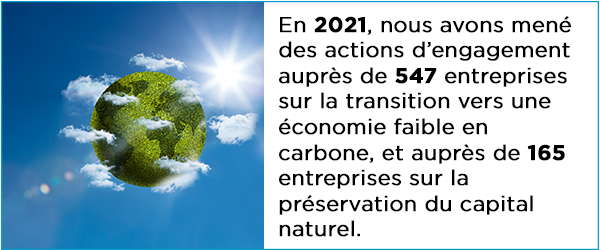 Corporate - Nos ambitions et actions en matière de climat - Objectifs Climat